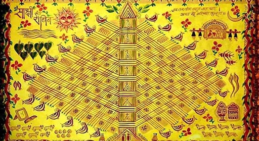 Bhojpuri Painting, Source: Patnabeats.com