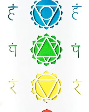 Set of 7 Chakras symbol Sanjhi art Abhay Mastram 04