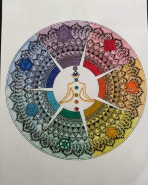 Chakras in Human Body - Mandala Art - Sonal Vidhani - 01